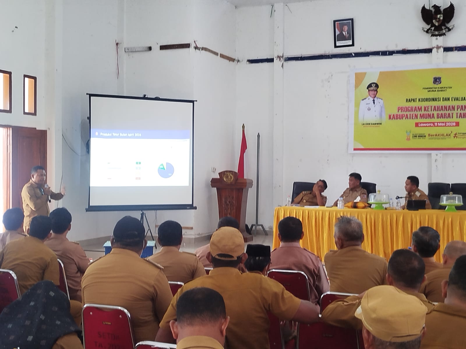 Dukung Ketahanan Pangan, Plt Kadis Peternakan Muna Barat Paparkan Program Unggulan di Hadapan Bupati